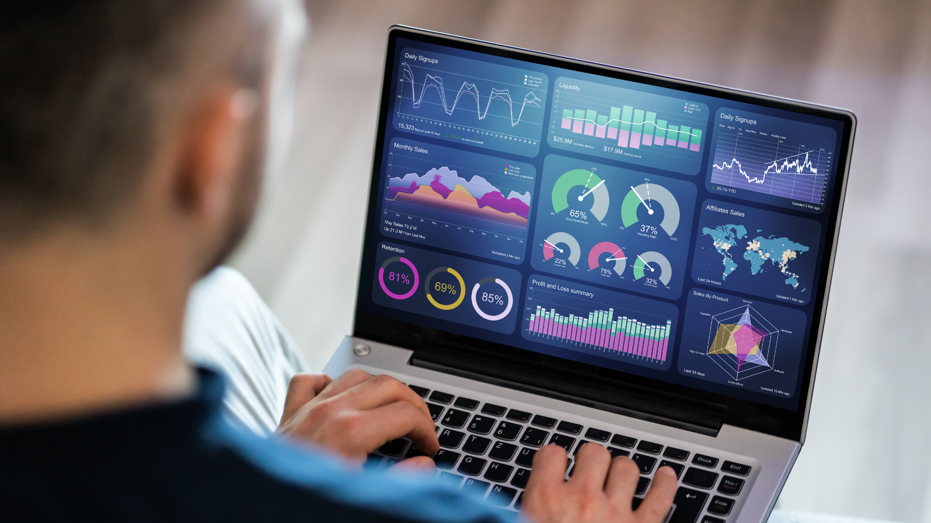 5-sign-your-brokerage-need-crm-upgrade